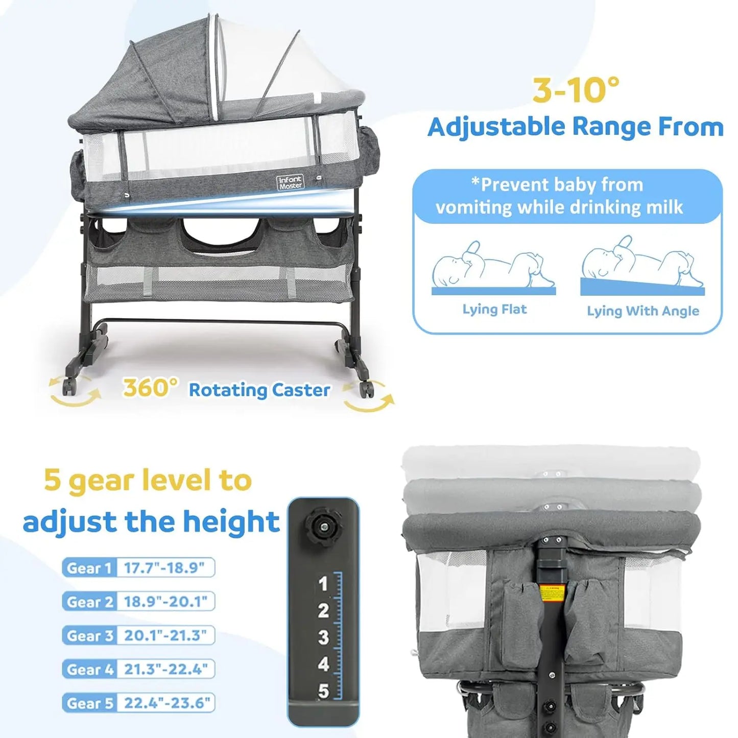 3 in 1 Baby Bassinet, Upgraded Beside Crib with 360° Highly Visible Mesh wall, Comfy Co-sleeper Bassinet with mattress