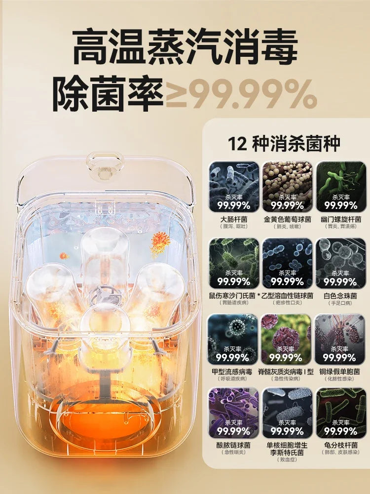 220V Steam Steriliser with Automatic Cleaning and Drying Function for Baby Bottles and Accessories