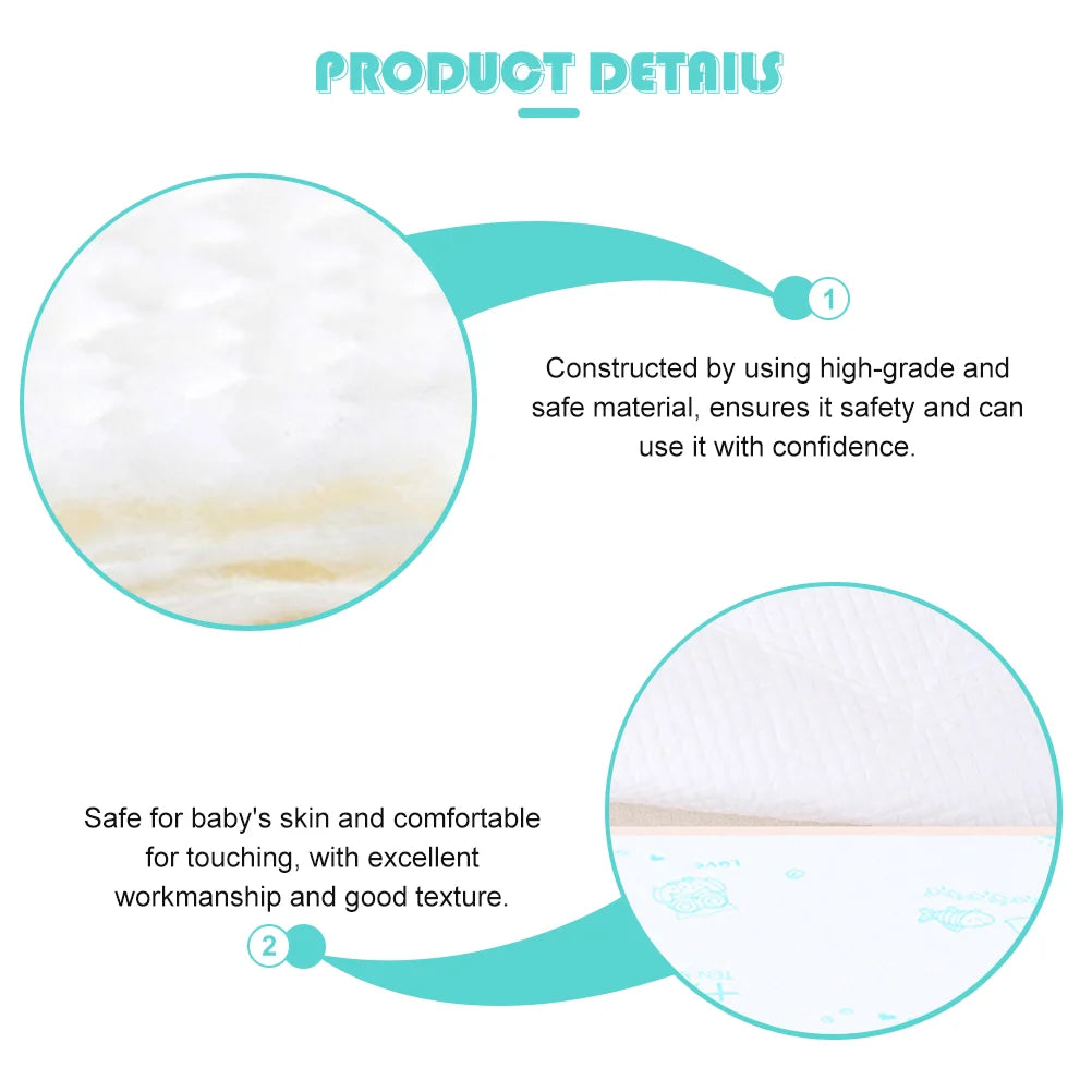 20 Pcs Disposable Urine Pad Baby Under Pads Diapers Newborn Nappy Changing Mats Non-woven Fabric
