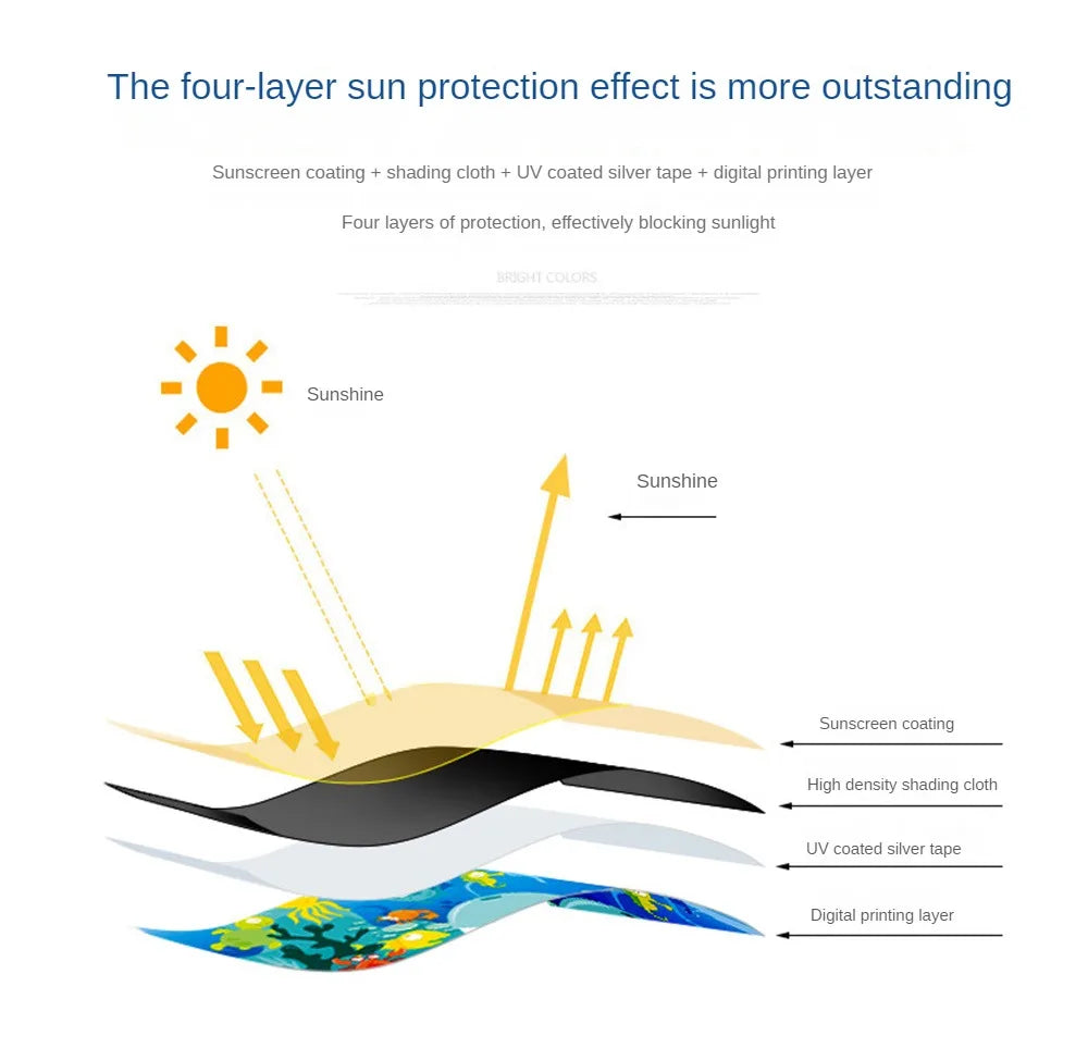 Auto Cartoon Cute Animal Magnet Parasol Side Window Sunshades Windshield Sunshade Auto Window Sunshade Cover For Children Baby