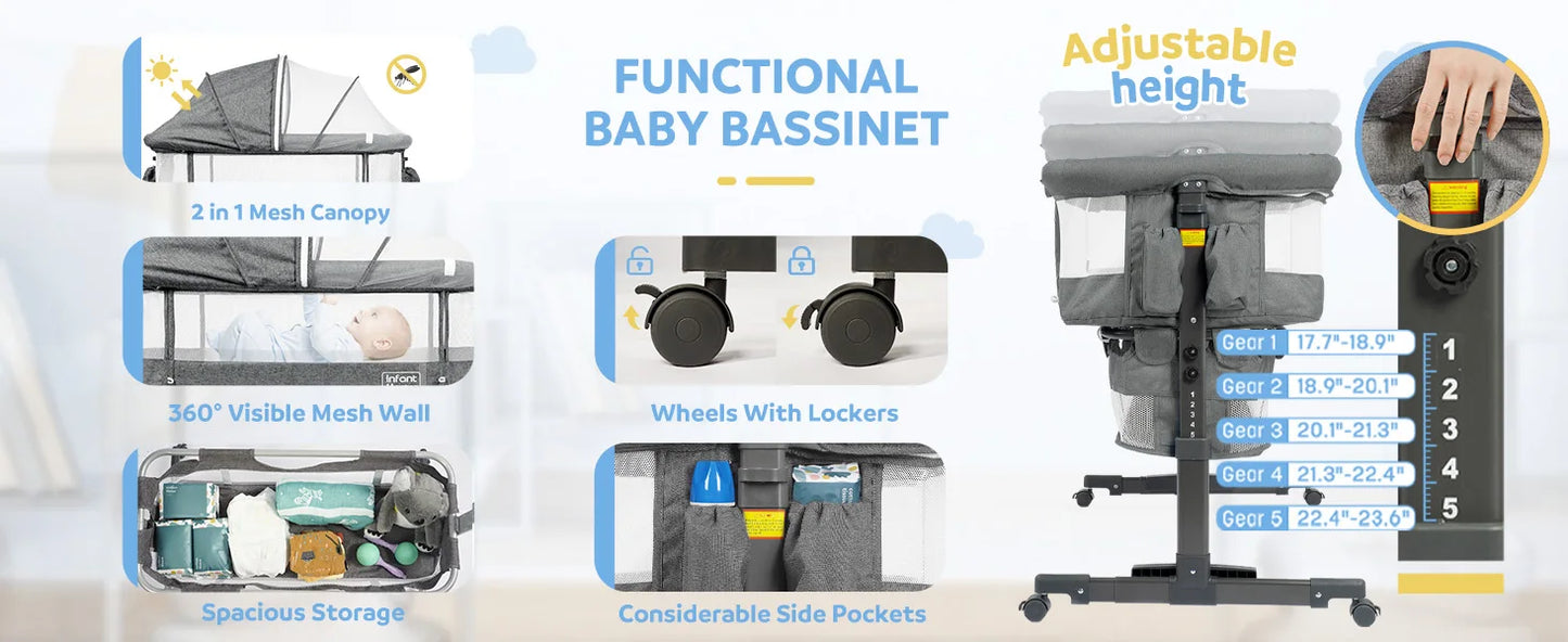 3 in 1 Baby Bassinet, Upgraded Beside Crib with 360° Highly Visible Mesh wall, Comfy Co-sleeper Bassinet with mattress