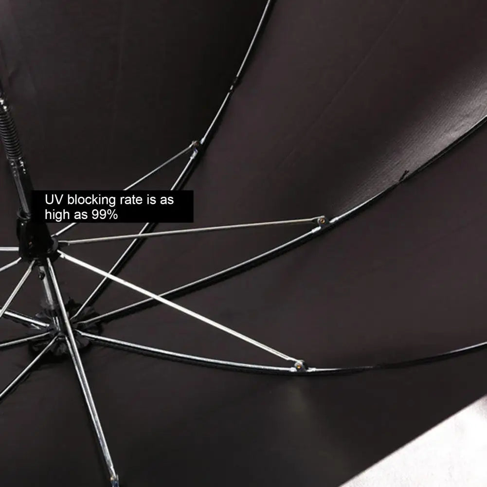 Sunshades ad Parasols