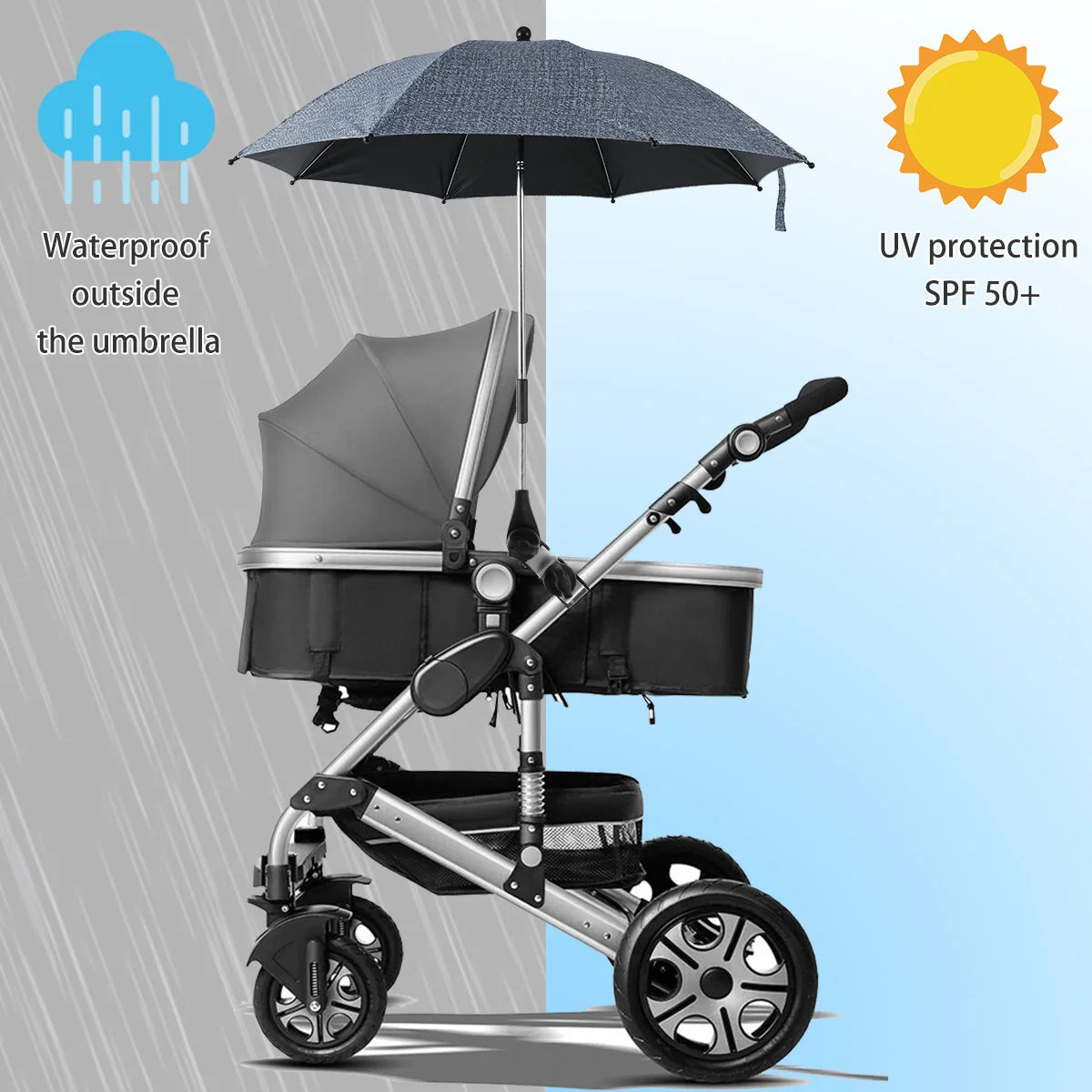 Baby Stroller Folding Umbrella Anti-UV Sun and Rain Umbrella 360° Adjustable Universal Stroller Portable Sunshade