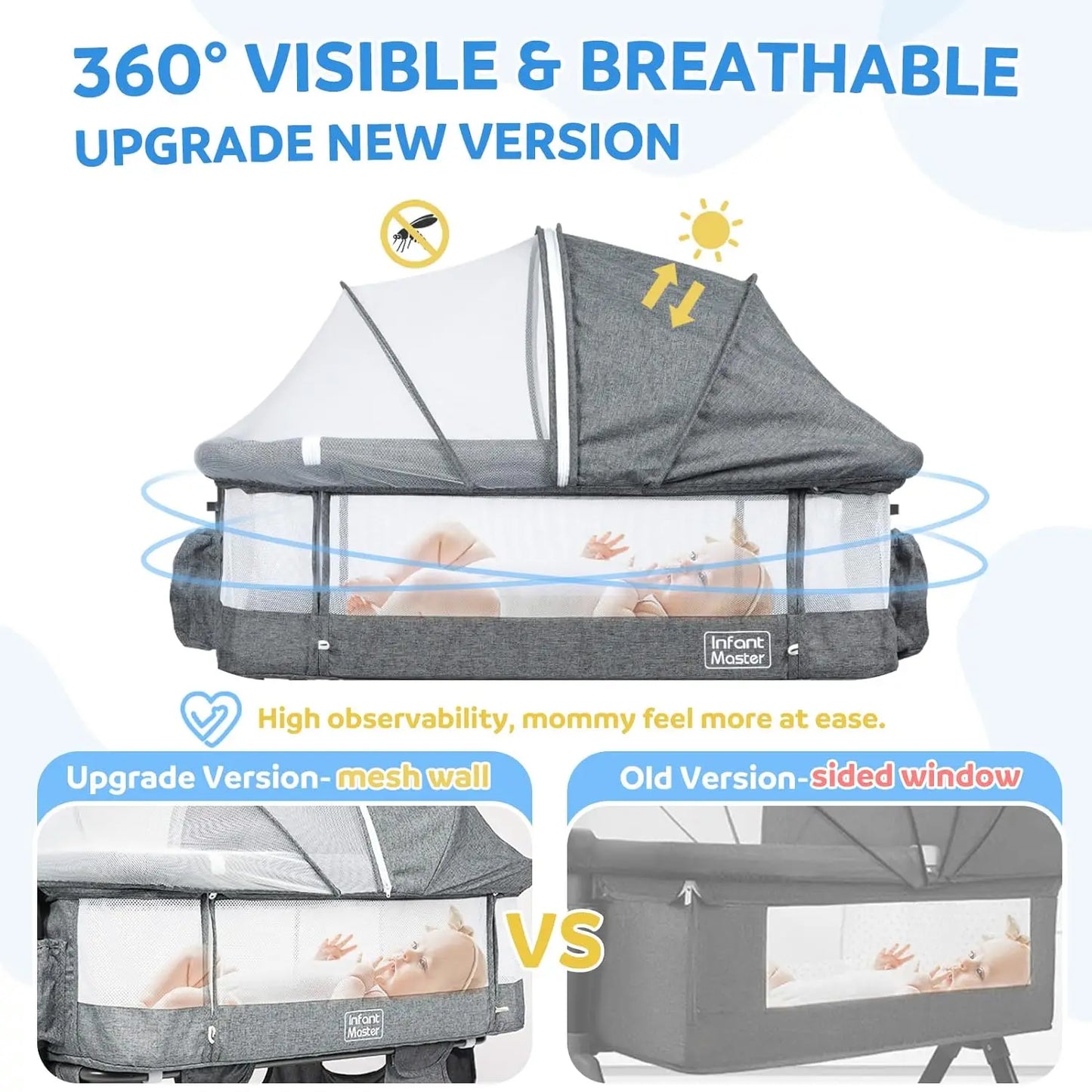 3 in 1 Baby Bassinet, Upgraded Beside Crib with 360° Highly Visible Mesh wall, Comfy Co-sleeper Bassinet with mattress