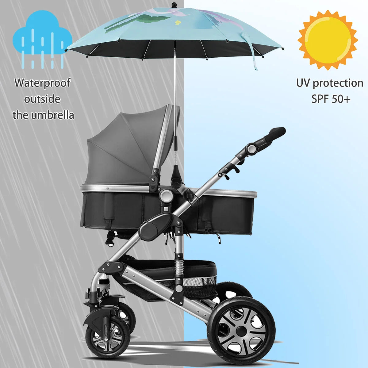 Baby Stroller Folding Umbrella Anti-UV Sun and Rain Umbrella 360° Adjustable Universal Stroller Portable Sunshade