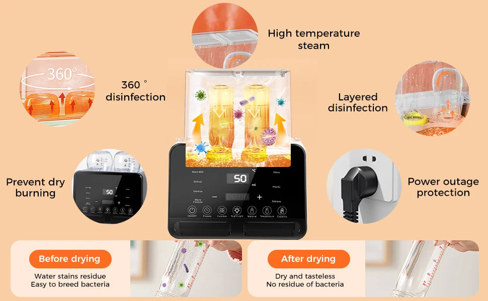 9 in 1 Milk Warmer Dual Bottle Multi-Function Steriliser LCD Display Nightlight Temperature Control Food Defrosting/Warming